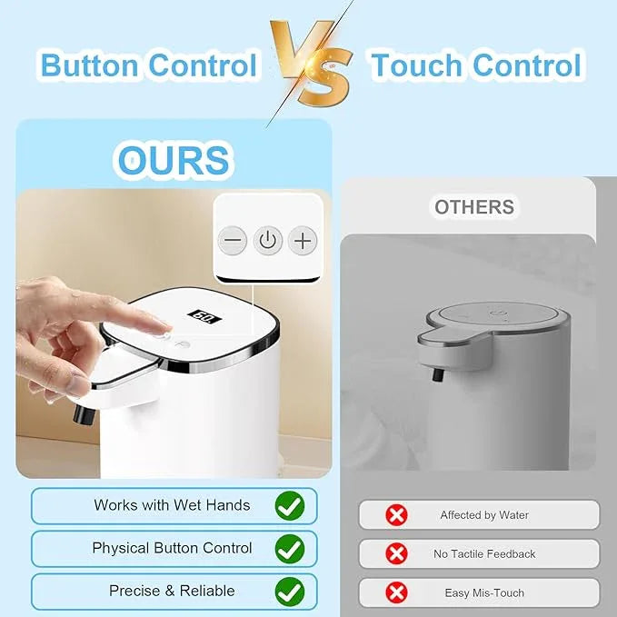 OHIFAST Automatic Liquid Soap Dispenser Touchless, USB Rechargeable Smart Hand Soap Dispenser, 9-Level Adjustable, Physical Button Operation, 13.5oz/400mL Wall Mounted for Bathroom Kitchen Dish Soap - ModernBath