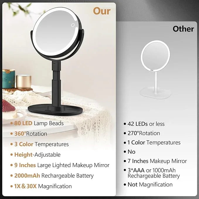 MIYADIVA Makeup Mirror with Lights, 30X Magnifying Mirror with Light and Touch Switch, Vanity Mirror with 3 Color Light and 80 LEDs, Height Adjustable Desk Mirror with Lights, Black - ModernBath