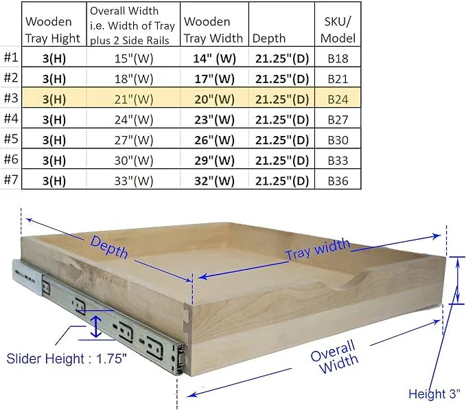 COUVER DIY Non-Assembled Birch Wood, Pull-Out Cabinet Organizers, Under Sink Organizers for Bathroom & Kitchen, Cabinet Slide-Out Organizers and Storage, Soft Closed Rail, 21 inch - ModernBath