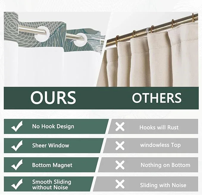 NAEMBCU No Hook Shower Curtain with Snap-in Liner, Tropical Gray-Green Watercolor Plant Bath Curtain with See Through Top, Waterproof Double Layer for Bathroom Decor, 71 x 74 Inch - ModernBath