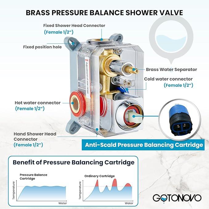 gotonovo Rainfall Bathroom Shower System Rain Shower Head and Handle Set Wall Mounted Shower Complete Combo Solid Brass Pressure Balancing Shower Mixer Valve 16 Inch Polished Chrome - ModernBath