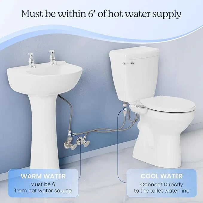 CLEAR REAR Bidet Attachment for Toilet Seat - Non-Electric, Self-Cleaning Dual Nozzle, Adjustable Water Pressure, Rear & Feminine Wash Hygienic Upgrades - Fits Elongated Toilets (Cold & Warm Water) - ModernBath