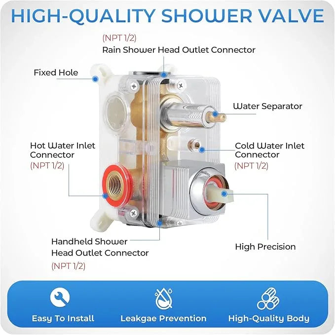 RNDIOZD Chrome Shower Faucet Set, 10 inch Rain Shower System with Pressure Balance Valve, Wall Mounted 2-Functions Bathroom Shower Systems with Rain Shower and Handheld Spray Shower Trim Included - ModernBath