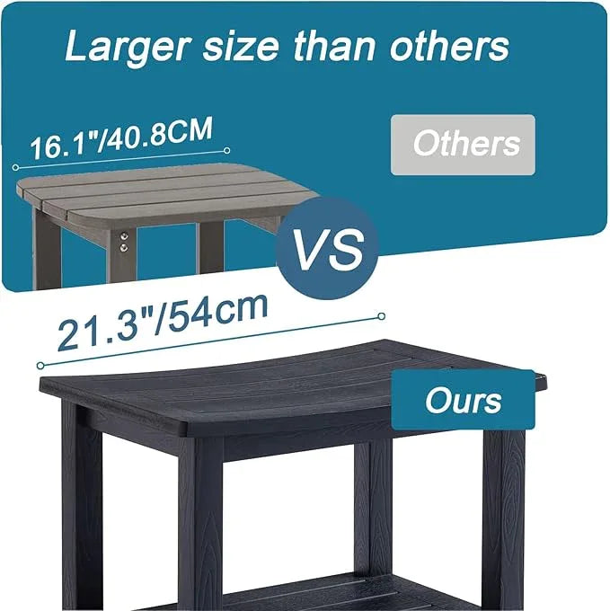 Heavy Duty HDPS Shower Bench Seat, Waterproof Shower Stool for Shaving Legs, Large Poly Lumber Bathroom Chair Seat with Ajustable Feet, Indoor/Outdoor Use, No Maintenance, Black - ModernBath