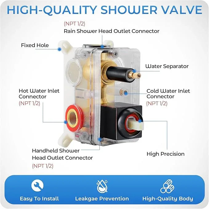 RNDIOZD ORB Shower Faucet Set, 10 inch Rain Shower System with Pressure Balance Valve, Wall Mounted 2-Functions Bathroom Shower Systems with Rain Shower and Handheld Spray Shower Trim Included - ModernBath
