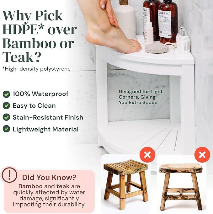 ROHKEX Waterproof Corner Shower Stool - Shower Bench (White HDPE, Corner Stool) - Waterproof Slatted Surface for Efficient Drainage - for Indoor and Outdoor Use, Decor Gift for Home and Mom - ModernBath