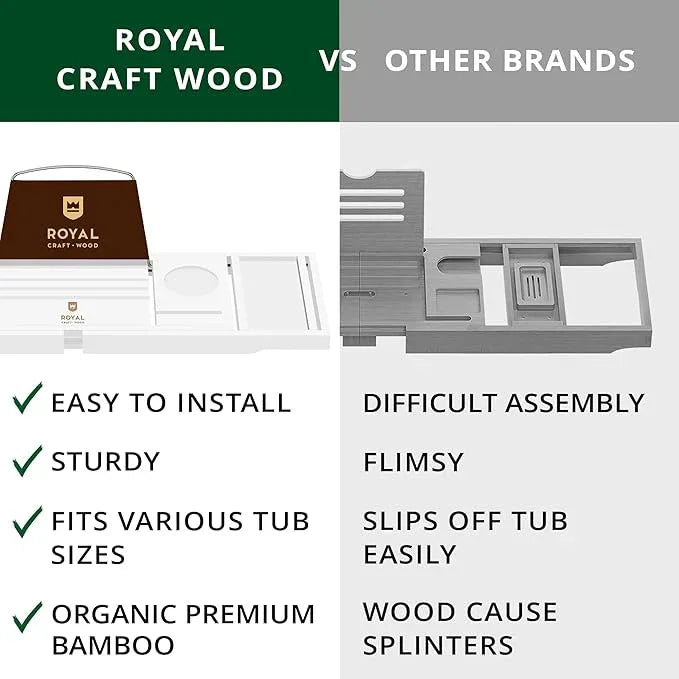 ROYAL CRAFT WOOD Premium Foldable Bathtub Tray - Wood Bath Tray for Tub, Bamboo Shelf, Expandable Bath Table Trays, Bathtub & Bathroom Accessories for New Home & Mothers Day & Birthday Gifts for Mom - ModernBath