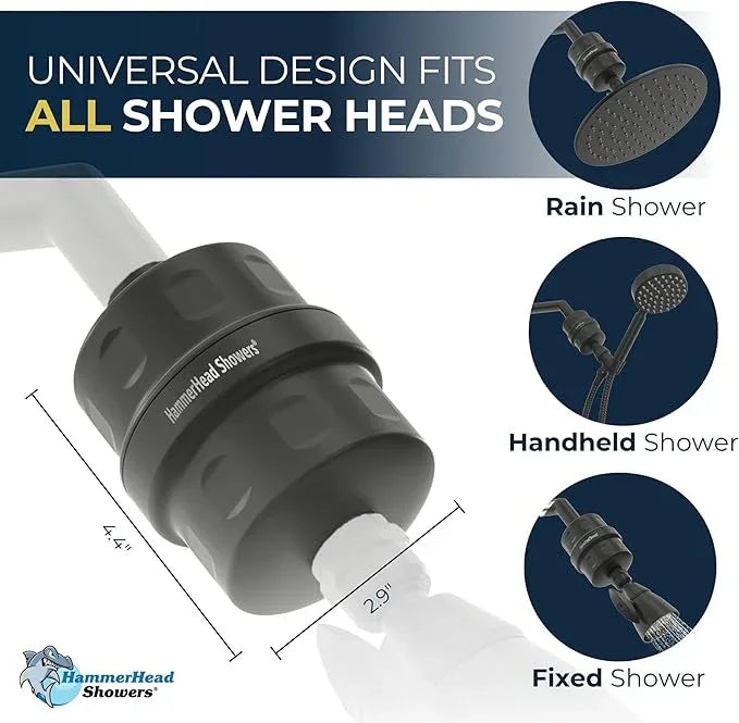 HammerHead Showers® Solid Metal Shower Head Filter – KDF 55 Shower Filter, High Pressure Universal Shower Filters to Remove Toxic Chemicals – Removes Chlorine and Heavy Metals – Matte Black - ModernBath