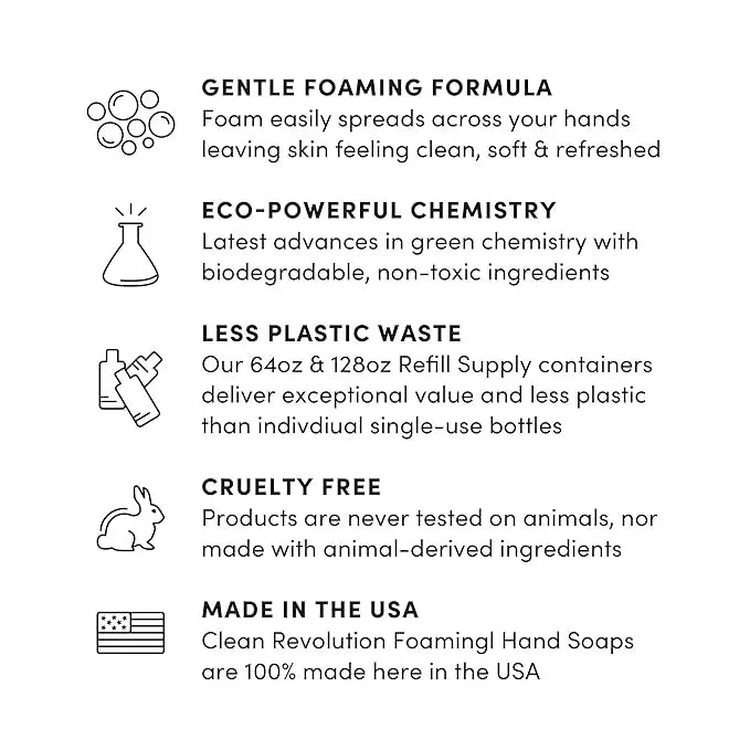 Clean Revolution Foaming Hand Soap Refill Supply Container, Ready to Use Formula, Dreamy Citrus Fragrance, 64 Fl Oz (Pack of 2) - ModernBath