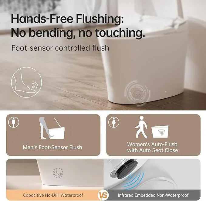 AQUATIZ Smart Toilet with Bidet Built-In - All-in-One Intelligent Toilet with Automatic Opening/Closing Lid, Heated Seat, Night Light & Backup Power, No Plumbing Renovation Required - ModernBath