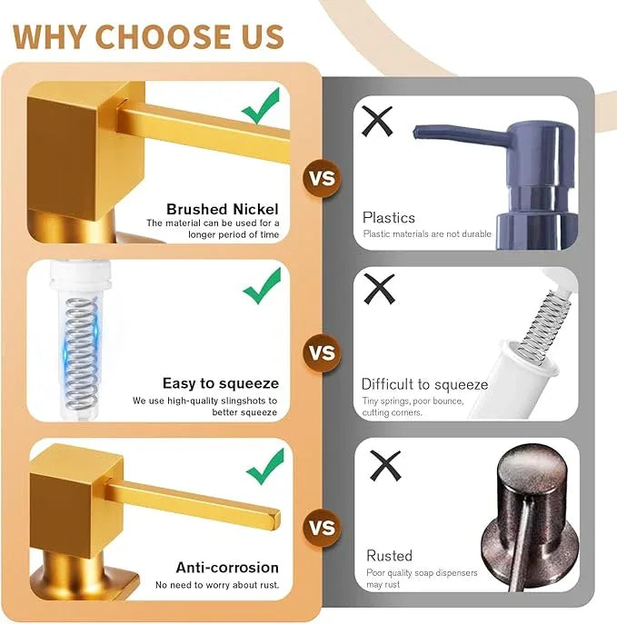Yofidra Soap Dispenser for Kitchen Sink: Built in Sink Soap Dispenser Pump, Brushed Nickel Stainless Steel Sink Soap Dispenser with 47” Tube Kit Fit for Kitchen Bathroom in Counter - ModernBath