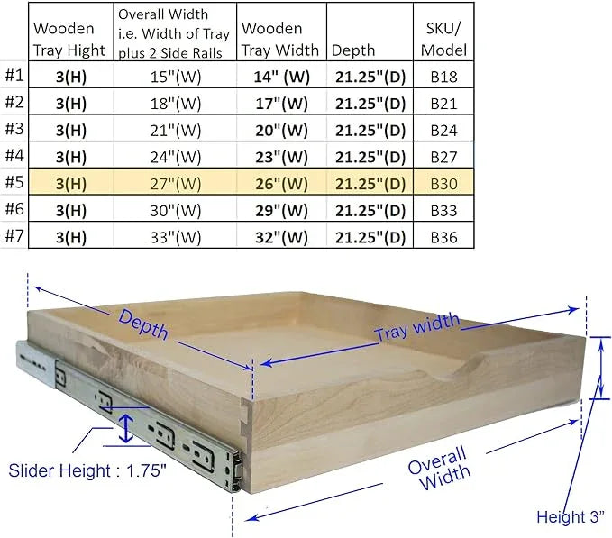COUVER DIY Non-Assembled Birch Wood, Pull-Out Cabinet Organizers, Under Sink Organizers for Bathroom & Kitchen, Cabinet Slide-Out Organizers and Storage, Soft Closed Rail, 27 inch - ModernBath