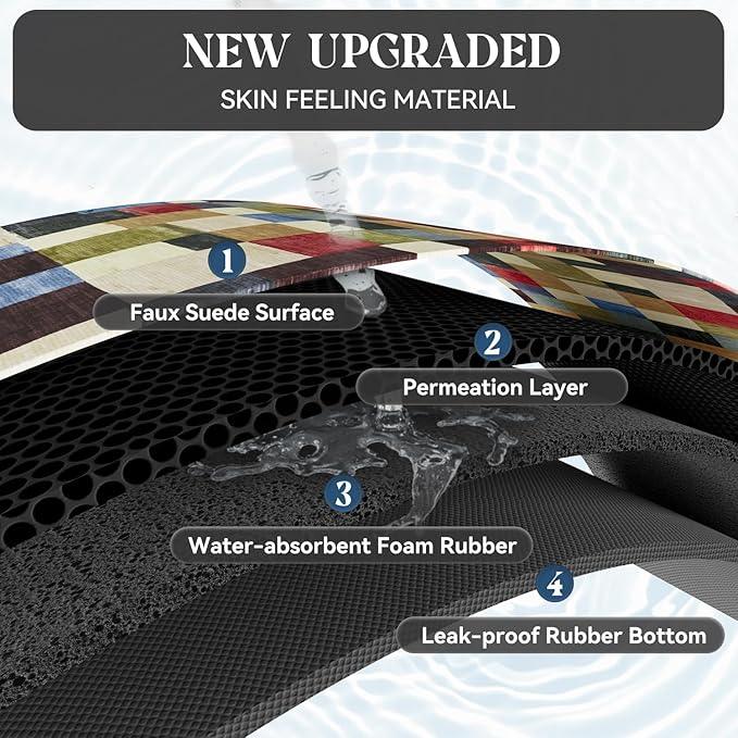 MontVoo -Bath Mat-Non Slip Thin Bathroom Rugs Fit Under Door- Quick Dry Absorbent Faux Suede Surface Grey Bathroom Floor Mats-Shower Rug for in Front of Bathtub Shower Retro Colors Plaid 17x59 - ModernBath