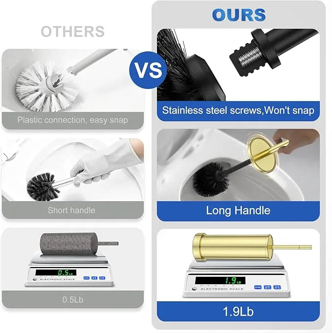 304 Stainless Steel Toilet Brush and Holder Set, Toilet Bowl Brush and Holder, Heavy Duty with Long Handle, Removable Inner Bowl and Splash Protection for Bathroom - ModernBath