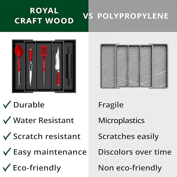 ROYAL CRAFT WOOD Luxury Bamboo Kitchen Drawer Organizer - Silverware Organizer - Utensil Holder and Cutlery Tray with Grooved Drawer Dividers for Flatware and Kitchen Utensils (5 Slot, Black) - ModernBath