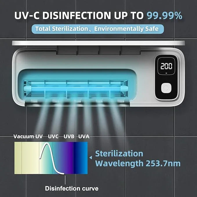 UV Toothbrush sanitiizer and Holder, Strong Saniti zer Air Drying, 200s and 400s Timed Toothbrush Case, 2200mAh Rechargeable Cordless Wall Mounted Home Toothbrush steril izer - ModernBath
