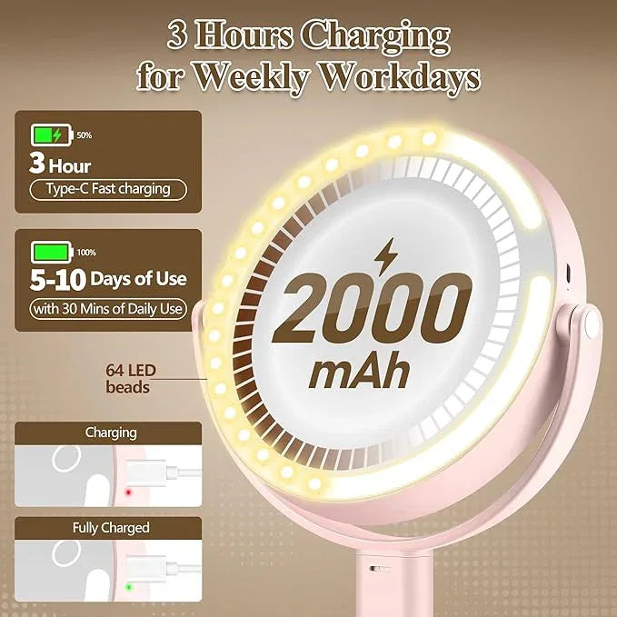 MOMOKUBA Makeup Mirror with Lights, Double Sided 1x/20x Magnifying Mirror with Light, Rechargeable 3 Color Lights and Adjustable Brightness, 360° Rotation Detachable Comes with Tweezer(Pink) - ModernBath