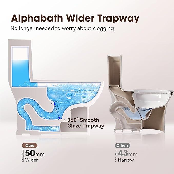 Alphabath 17“ Comfort Height Toilet with Soft close seat, Two piece Toilets for Bathroom, Nano Self-Cleaning Glaze, 1.01 GPF Powerful Single Flush, Easy to Clean & Install, ADA Height, 12" Rough-In - ModernBath