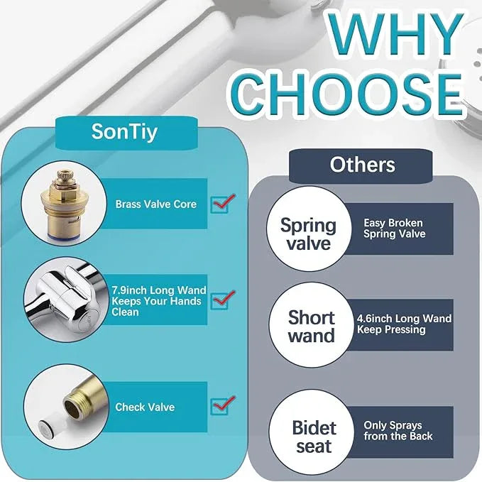 SonTiy Handheld Bidet Toilet Sprayer, Brass Cloth Diaper Sprayer Hand Held Bidet Attachment Jet Spray for Toilet with Backflow Preventer, 59" PVC Shower Hose and Shut Off Valve, Brushed Gold - ModernBath
