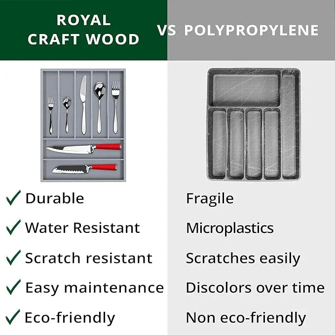 ROYAL CRAFT WOOD Luxury Bamboo Kitchen Drawer Organizer - Silverware Organizer - Utensil Holder and Cutlery Tray with Grooved Drawer Dividers for Flatware and Kitchen Utensils (7 Slot, Gray) - ModernBath