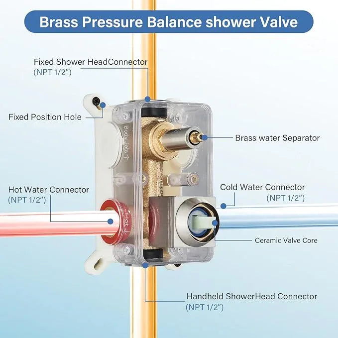 Shower Faucet Set Brushed Nickel Rain Shower System with High Pressure 12 Inches Rain Shower Head and Handheld Spray Bathroom Luxury Rain Mixer Shower Complete Combo Set Ceiling Mounted - ModernBath