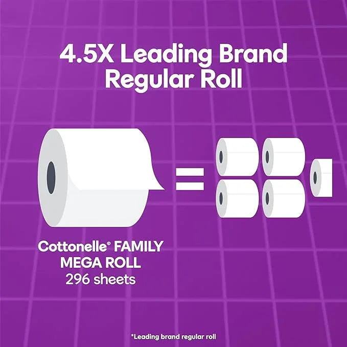 Cottonelle Ultra Comfort Toilet Paper with Cushiony CleaningRipples Texture, 32 Family Mega Rolls = 144 Regular Rolls (8 Packs of 4) - ModernBath