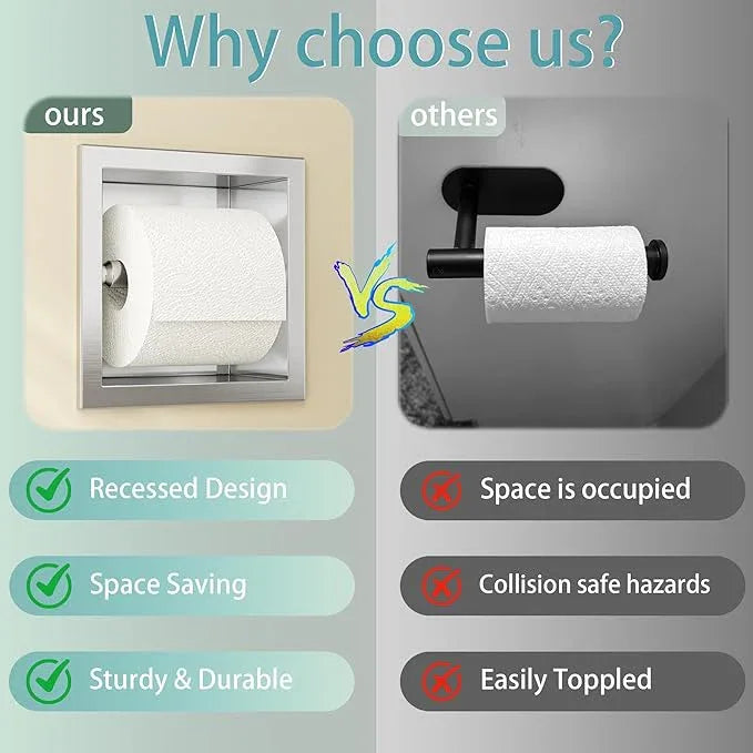 Neodrain Recessed Toilet Paper Holder, Brushed Toilet Paper Holder Built-in, Stainless Steel Recessed Tissue Paper Roll Holder, in Wall - ModernBath