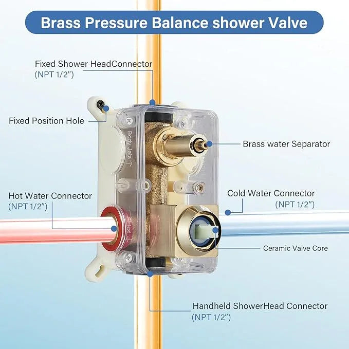 Shower Faucet Set Rain Shower System with 12 Inches Rain Shower Head and Handheld Spray, Bathroom Shower Fixtures Brushed Gold Shower Kit with Brass Valve,Ceiling Mounted - ModernBath