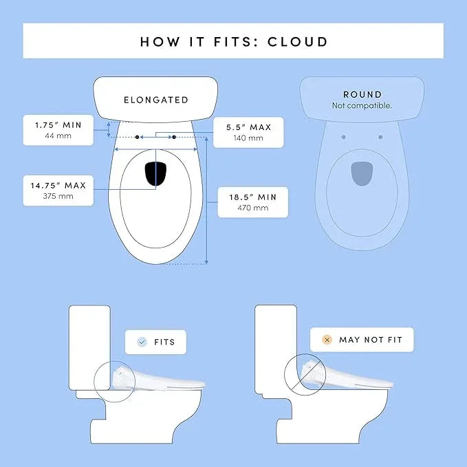 TUSHY Cloud Electronic Bidet Heated Toilet Seat | Instant Warm Water, Adjustable Air Dryer, Soft Close Lid and Seat & Night Light (Self Cleaning Nozzle and Water Filter), Elongated - ModernBath