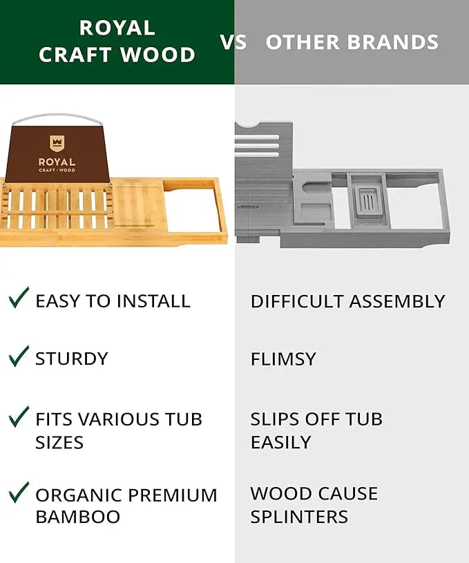 ROYAL CRAFT WOOD Premium Foldable Bathtub Tray Caddy - Wood Bath Tray for Tub, Bamboo Shelf, Expandable Bath Table Trays, Bathtub & Bathroom Accessories for New Home & Mothers, Birthday Gifts for Mom - ModernBath