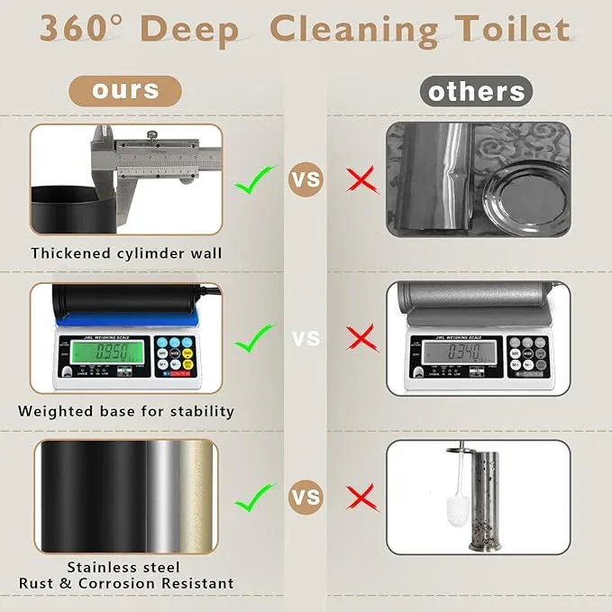 Black Toilet Brush and Holder Set, Stainless Steel Toilet Brush for Bathroom,Heavy Duty Black Toilet Bowl Brush and Holder,Deep Cleaning Modern Toilet Cleaner Brush -Space Saving, Covered Brush - ModernBath