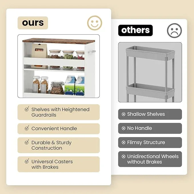 Small Kitchen Cart, 4-Tier Slim Rolling Island w/Handle, Laundry Room Storage Organizers Between Washer and Dryer, Narrow Spice Rack on Wheels Next to Fridge (White & Rustic Brown, 8'') - ModernBath