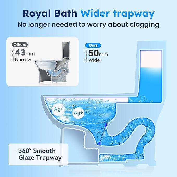 Royal Bath 360° TSUNAMI Flush Two-piece Toilet: 17.3" ADA Height, Nano Self-Cleaning, WaterSense/MAP/CUPC Certified, 1.01 Gal Side-Mounted Flush, Elongated Bowl & Soft-Close Seat,12" Rough-In - ModernBath