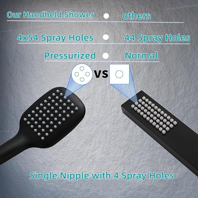 HONGTONGSOWER Matte Black Handheld Shower Head with Long Hose and Brass Holder All Metal Hand Held Shower Head High Pressure Handheld Shower Head Set - ModernBath