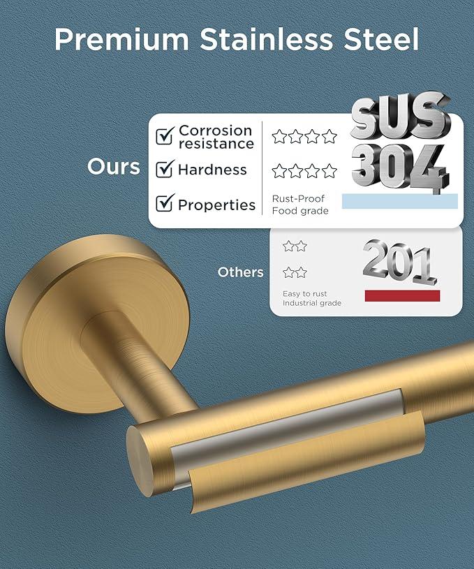 FORIOUS Toilet Paper Holder Wall Mount, Stainless Steel Rustproof Double Post Pivoting Tissue Roll Holder for Bathroom, Commercial Toilet Paper Dispenser, Brushed Gold - ModernBath