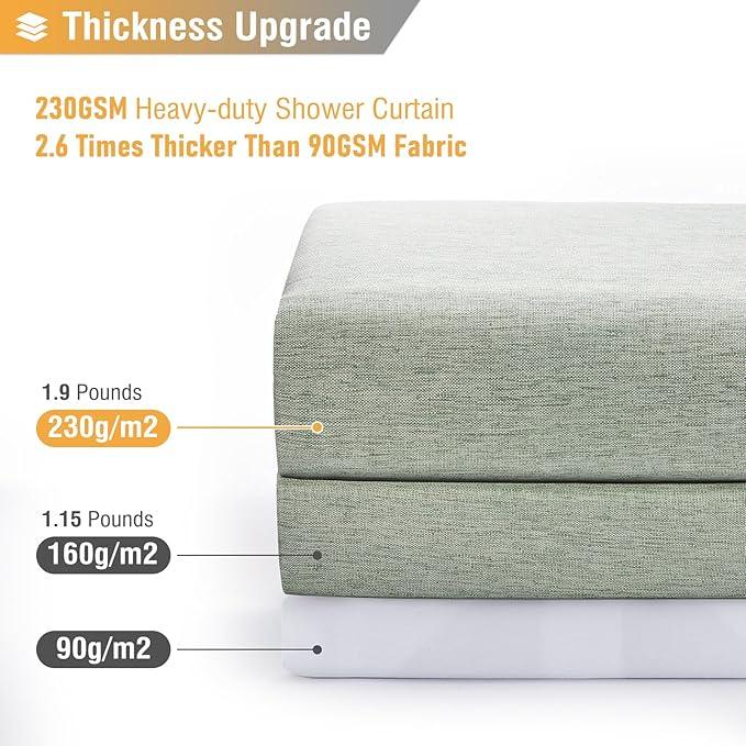BTTN Fabric Shower Curtain, Linen Textured Heavy Duty Polyester Cloth Shower Curtain Set with Plastic Hooks,Sage Green, 72x78 - ModernBath