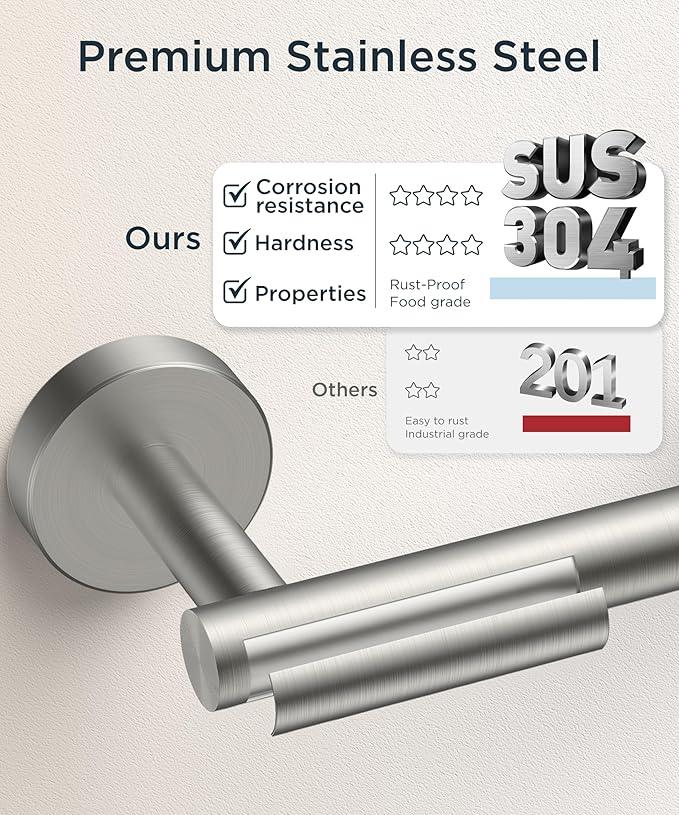 FORIOUS Toilet Paper Holder Wall Mount, Stainless Steel Rustproof Double Post Pivoting Tissue Roll Holder for Bathroom, Commercial Toilet Paper Dispenser (2 Pack, Stainless Steel) - ModernBath