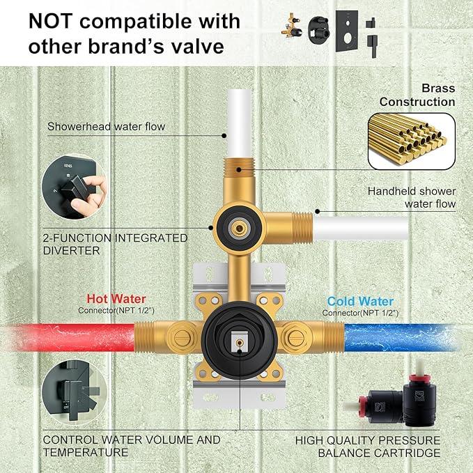 KENES Matte Black Rainfall Bathroom Shower System Rain Shower Head and Handle Set, Shower Faucet Set with 10-Inch Rain Showerhead and Handheld Spray, (Shower Valve Included), LJ-6026A-2 - ModernBath