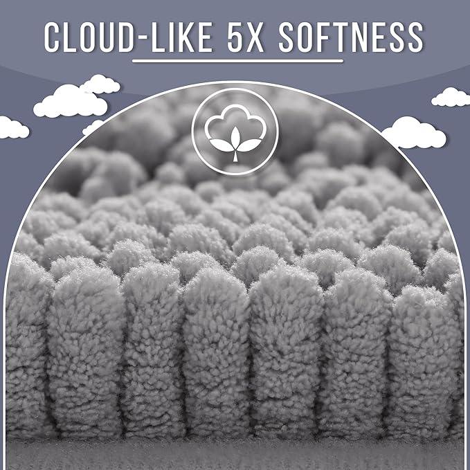 Yimobra Bathroom Rug Mat, Non Slip and Super Absorbent Bath Mat, Machine Washable Quick Dry, Ultra Plush Chenille Shower Rugs for Bathroom Floor Sink Tub and Shower Outside, Gray, 24 x 17 - ModernBath