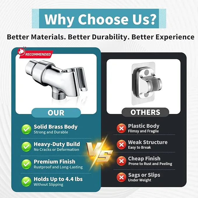 BRIGHT SHOWERS All Metal Handheld Shower Head Holder, Adjustable Shower Arm Mount with 360 Degree Rotatable Brass Ball Joint and Hose Connector, Universal Wall Hook Bracket, Chrome - ModernBath