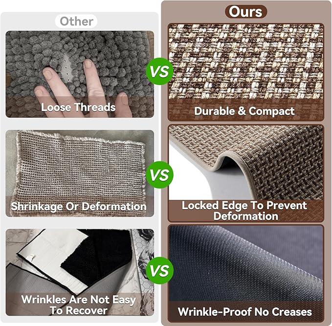 YDKGL Bath Mat Rug-Ultra Thin Non Slip Bath Mats for Bathroom Mat Quick Dry, Rubber Backing Washable Bathroom Rugs Fit Under Door, Absorbent Bath Rugs,Shower Outside,Sink Brown 20"x32" - ModernBath