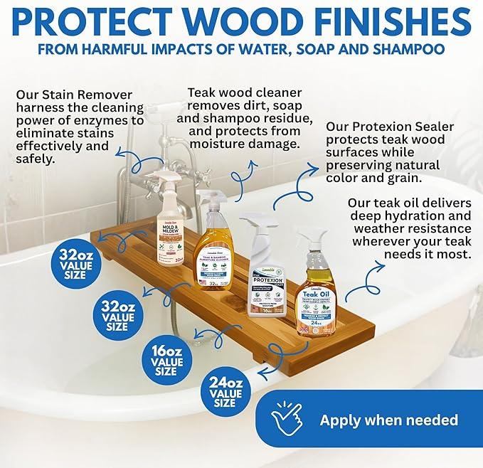 EcoDecors Satori Teak Wood Shower Bench, Fully Assembled, 24 Inch, EarthyTeak Finish + Loveable 4 Pack - ModernBath