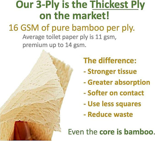 Purafide 100% Natural Bamboo Toilet Paper, Paper Towel Rolls, tree-free, unbleached, 3-Ply, 2 Paper Towel, 4 Large Toilet Paper Rolls (Home Pack) - ModernBath