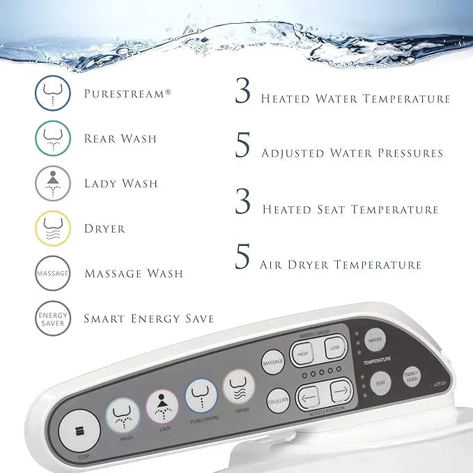 Lotus Bidet ATS-908R Purestream Function(Constipation Relief) Heated Seat, Temperature Controlled Wash, Warm Air Dryer, Easy DIY Installation, Made in Korea - ModernBath