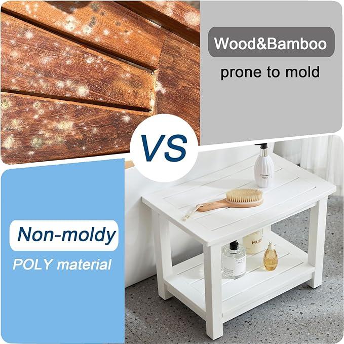 Heavy Duty Shower Bench for Inside Shower, White Poly Bathroom Stool for Shaving Legs or Spa Bath Seat, Waterproof Plastic Bathroom Chair Seat with Adjustable Feet, Non-Slip - ModernBath