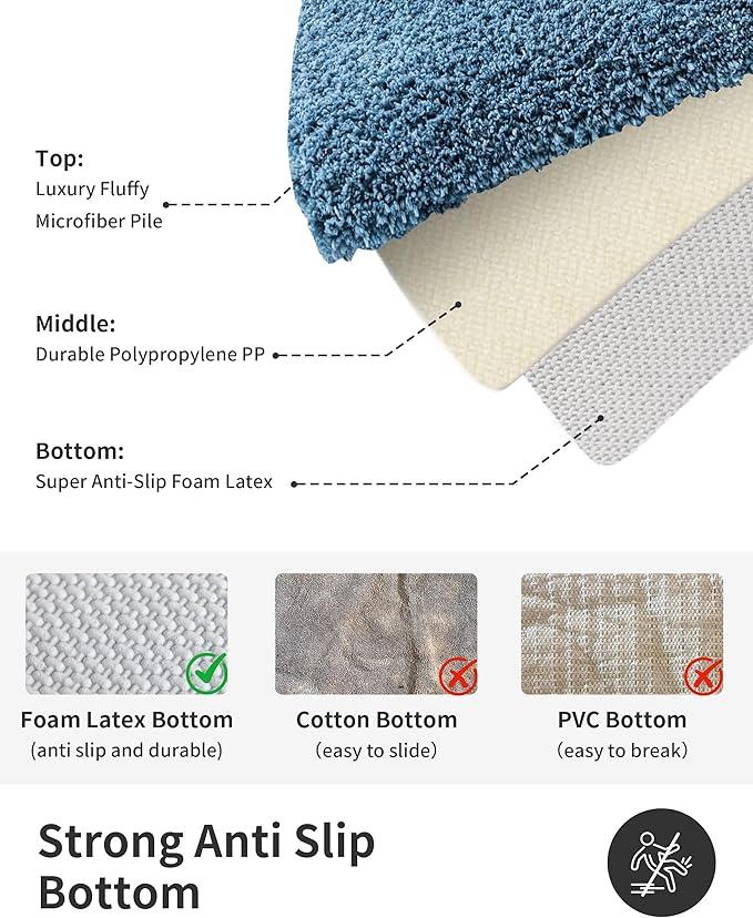 ILANGO Blue Bathroom Rugs 24" × 17" Small Non Slip & Super Absorbent Extra Thick Soft, Washable Bath Mat for Floor, Microfiber Plush Shaggy Bath Rug with Rubber for Bathtub Shower Room Sink - ModernBath