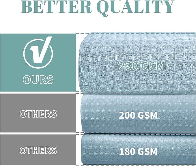 eachope Teal Hook Waffle Weave Shower Curtain with snap-in Liner Replacement, 230GSM Waterproof Fabric Hotel Shower Curtain Set for Bathroom, Through Mesh Top Window,71Wx77H - ModernBath