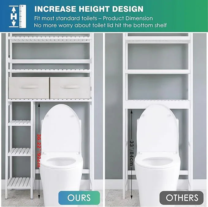 SMIBUY Over The Toilet Storage with Drawers, Large Bathroom Space Saver Organizer Rack, Freestanding Behind Toilet Stand with 6-Tier Shelf and Waterproof Feet Pad for Restroom, Laundry (White) - ModernBath