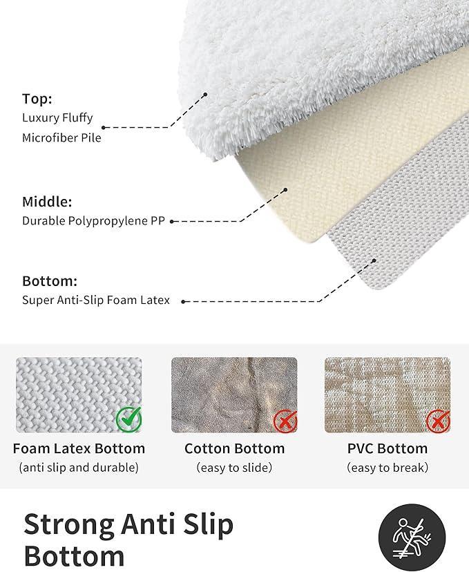 ILANGO White Bathroom Rugs 60" × 24" Non Slip & Super Absorbent Extra Thick Soft, Washable Bath Carpet Runner for Floor, Microfiber Plush Shaggy Bath Mats with Rubber for Bedroom Bathtub Shower Room - ModernBath