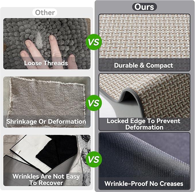 YDKGL Bath Mat Rug-Ultra Thin Non Slip Bath Mats for Bathroom Mat Quick Dry, Rubber Backing Washable Bathroom Rugs Fit Under Door, Absorbent Bath Rugs, Shower Outside,Sink Gray 20"x32" - ModernBath